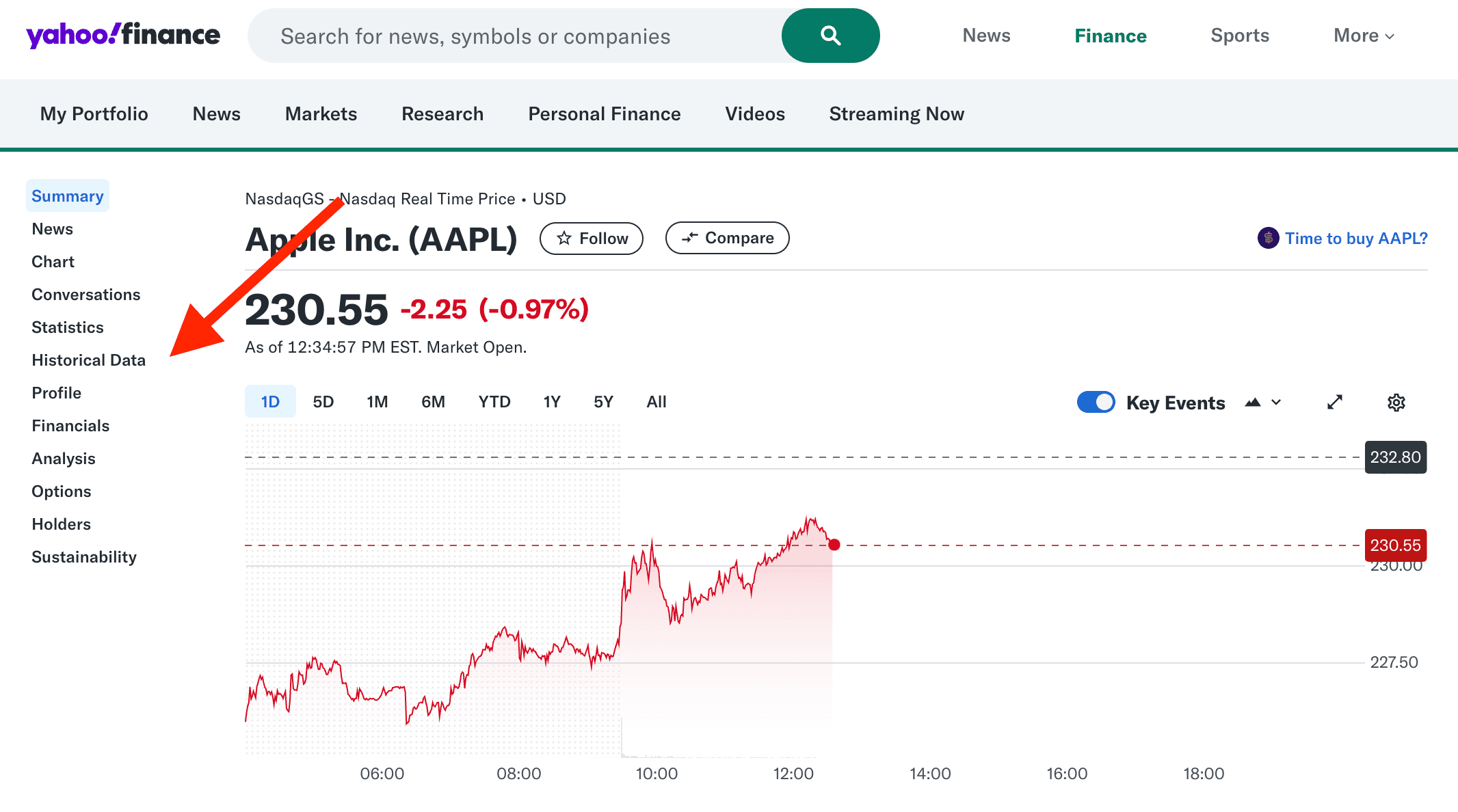 A screenshot showing the Yahoo Finance website.