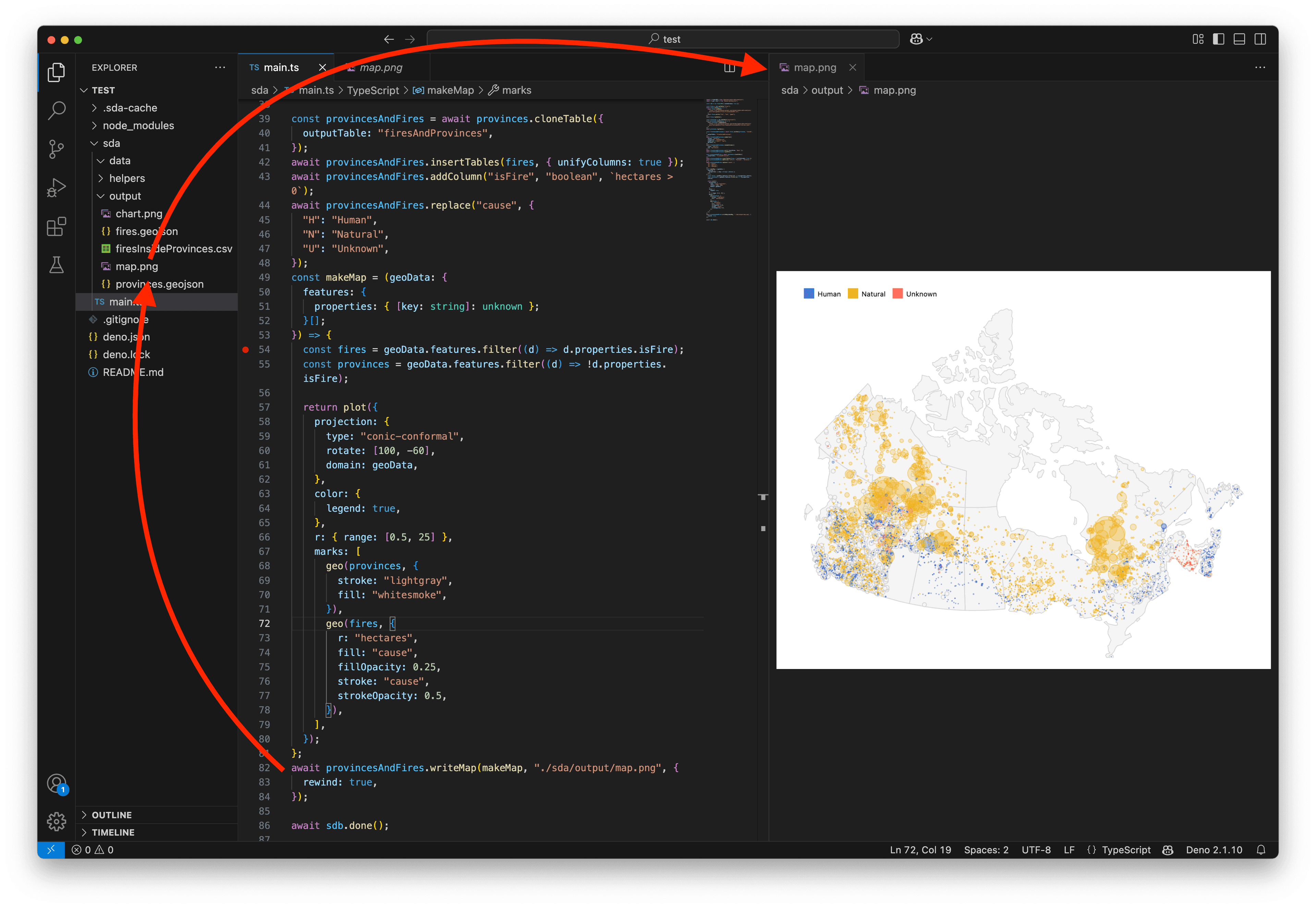 A screenshot showing a Plot bar chart.