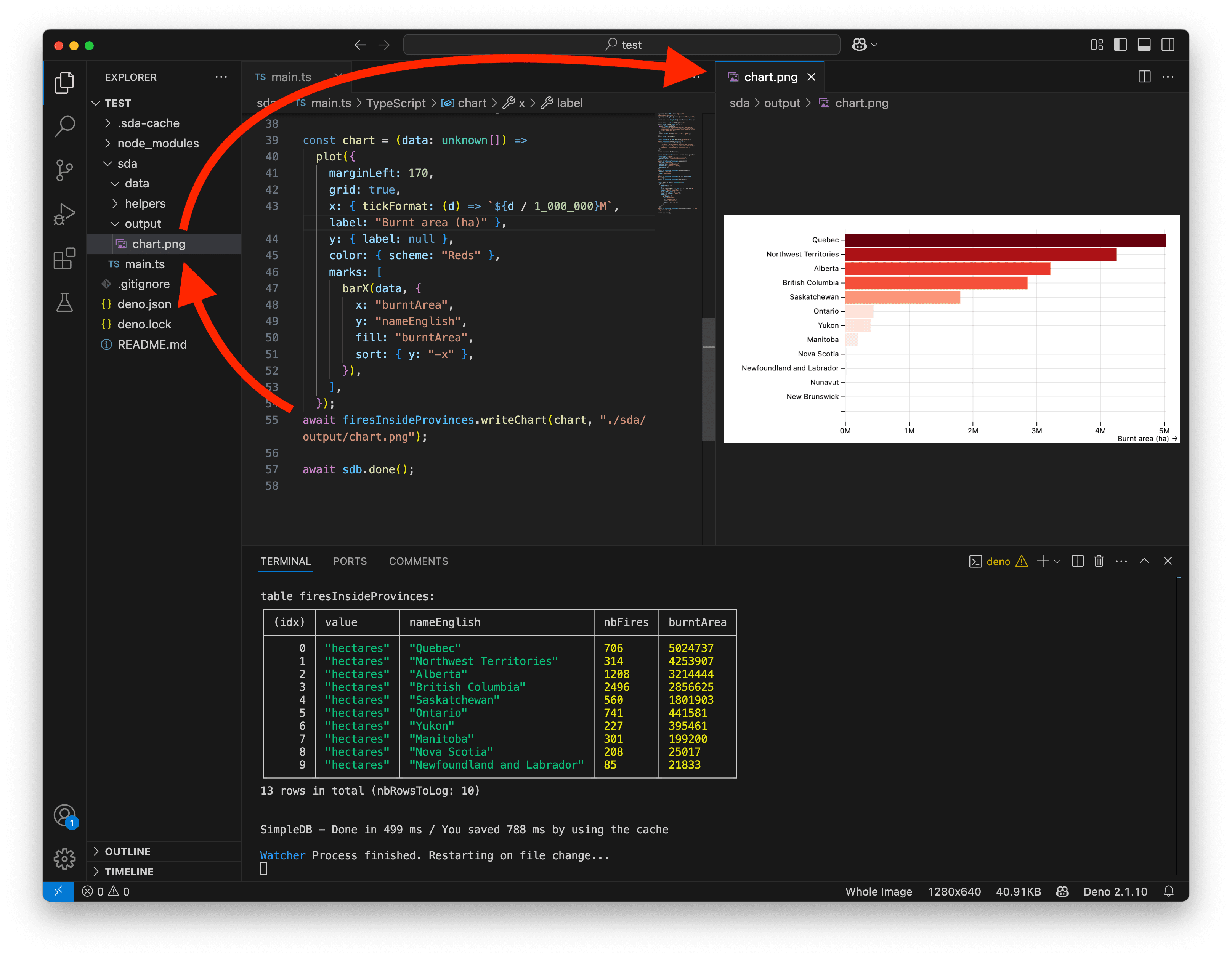 A screenshot showing a Plot bar chart.