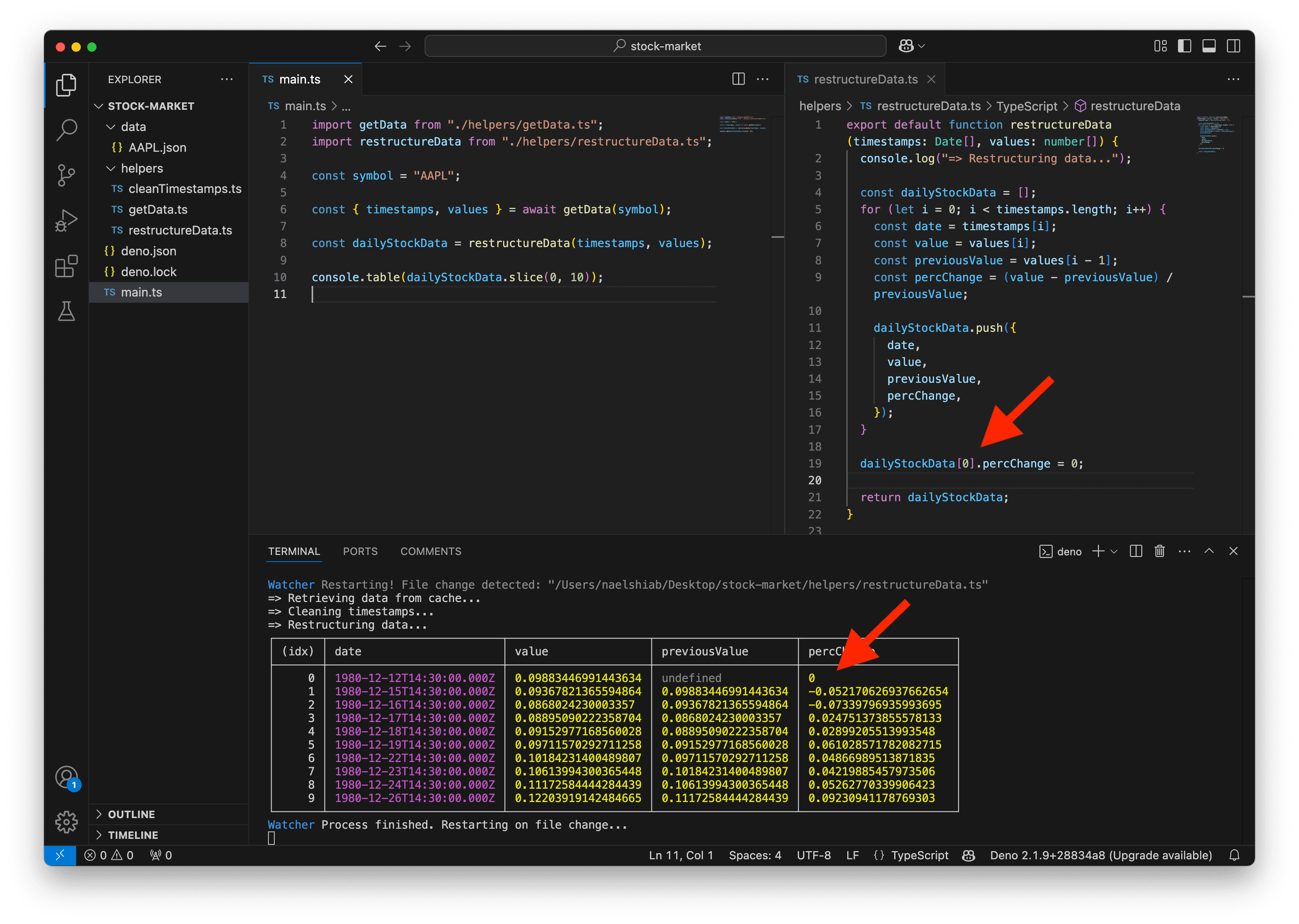 A screenshot showing dates and values logged as a table. The NaN value is gone.