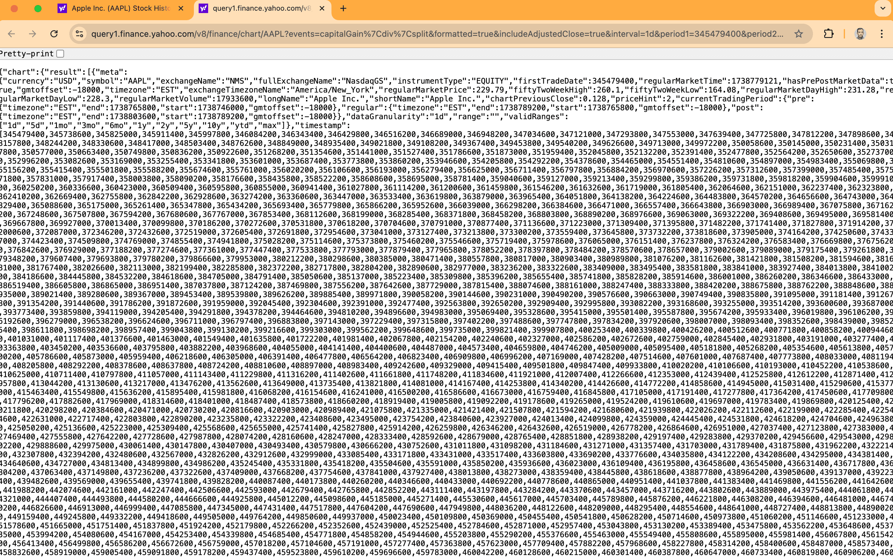 A screenshot showing the Yahoo Finance API endpoint.