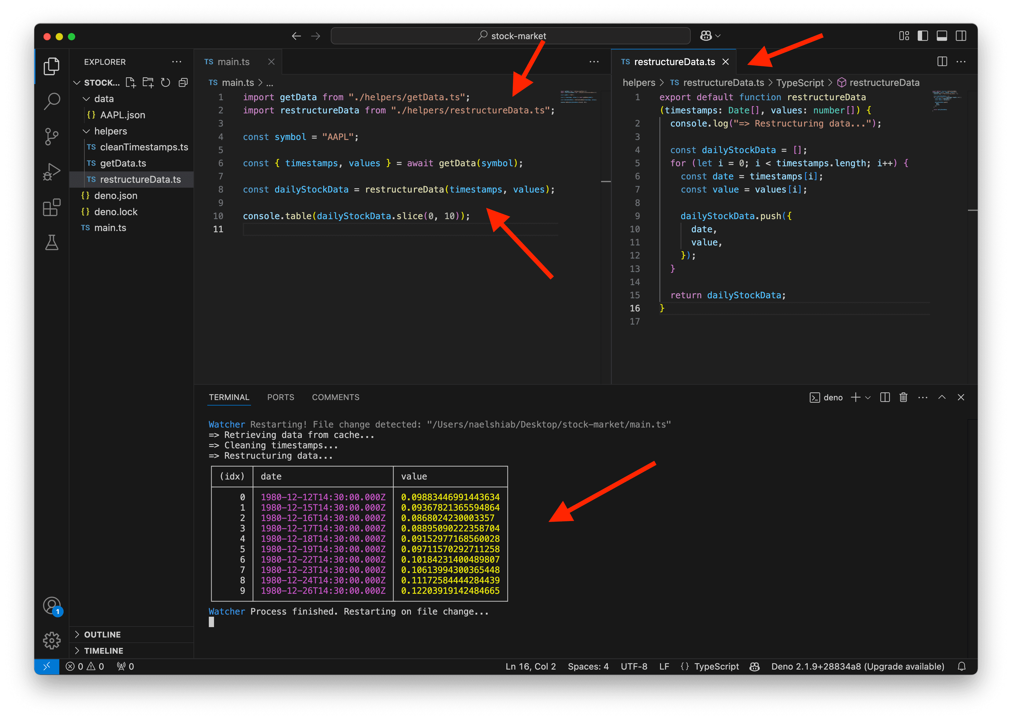 A screenshot showing dates and values logged as a table.