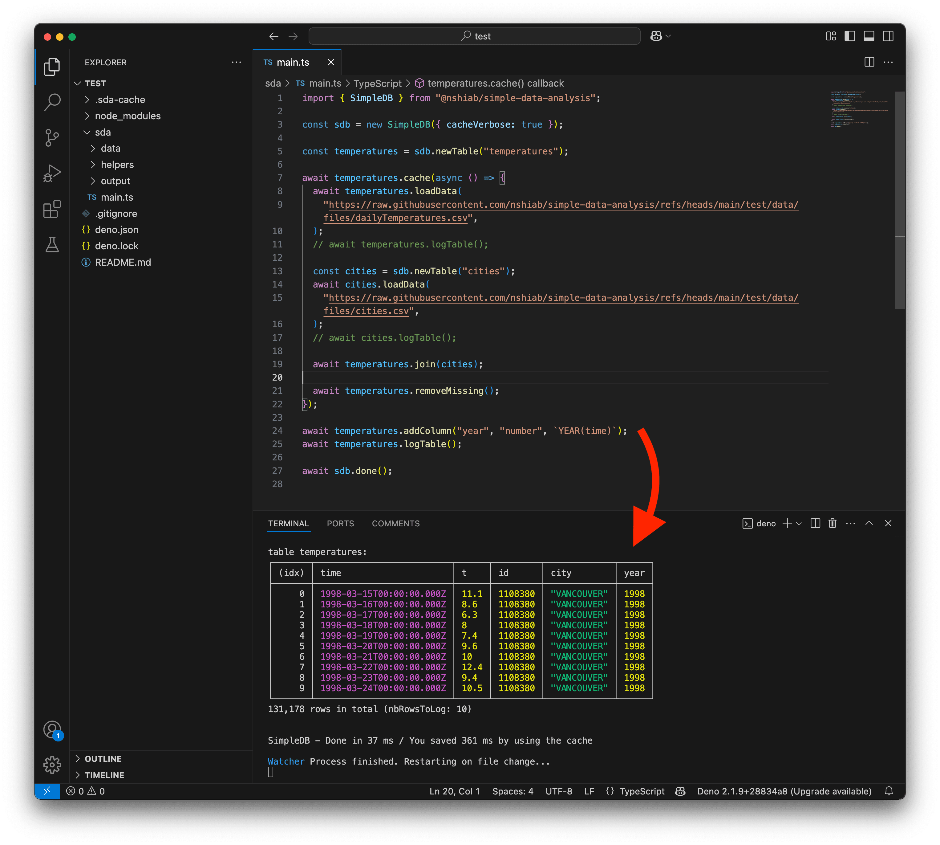 A screenshot showing the addColumn method.